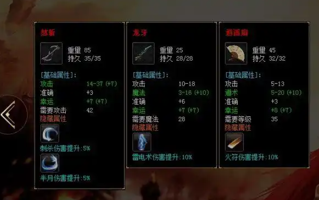 许多GM都不会遵守总是随随便便搞一个私服就匆匆面向玩家